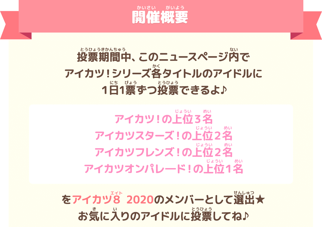 開催概要